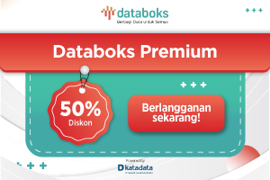 Databoks Premium