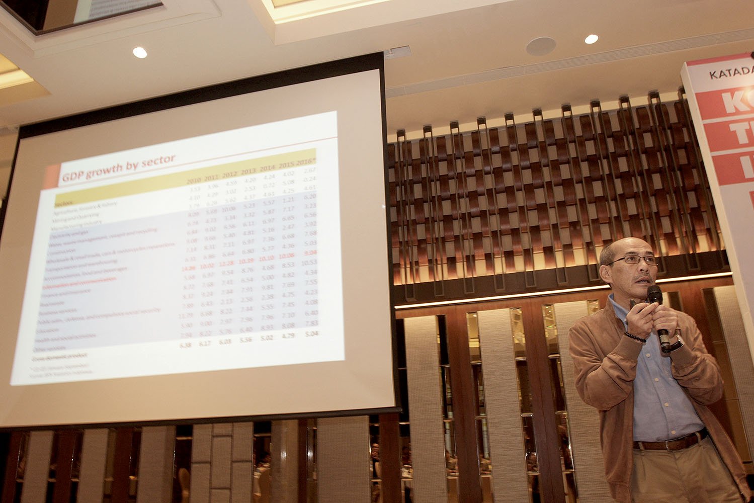 Ekonom dari Fakultas Ekonomi Universitas Indonesia Faisal Basri menjadi pembicara pada acara Katadata Forum bertajuk 