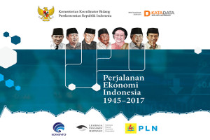 Perjalanan Sejarah Ekonomi Indonesia 1945 - 2017