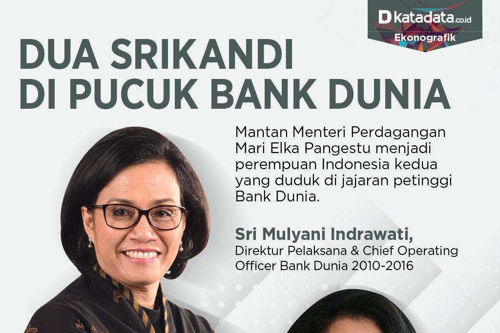 Srikandi di bank dunia