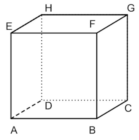 Jika luas permukaan kubus adalah 600 cm², maka volume kubus adalah