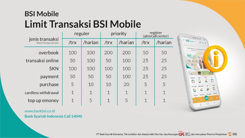 Limit Transaksi BSI Mobile