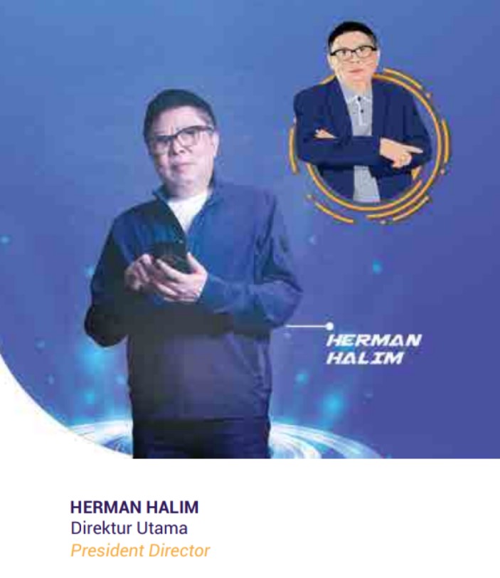 Herman Halim Bank Maspion