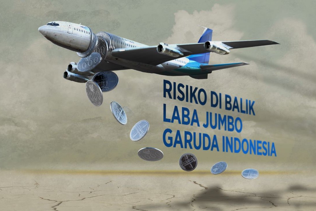 Telaah Garuda Indonesia