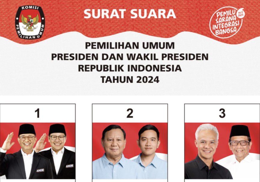 penampakan surat suara pemilihan presiden 2024
