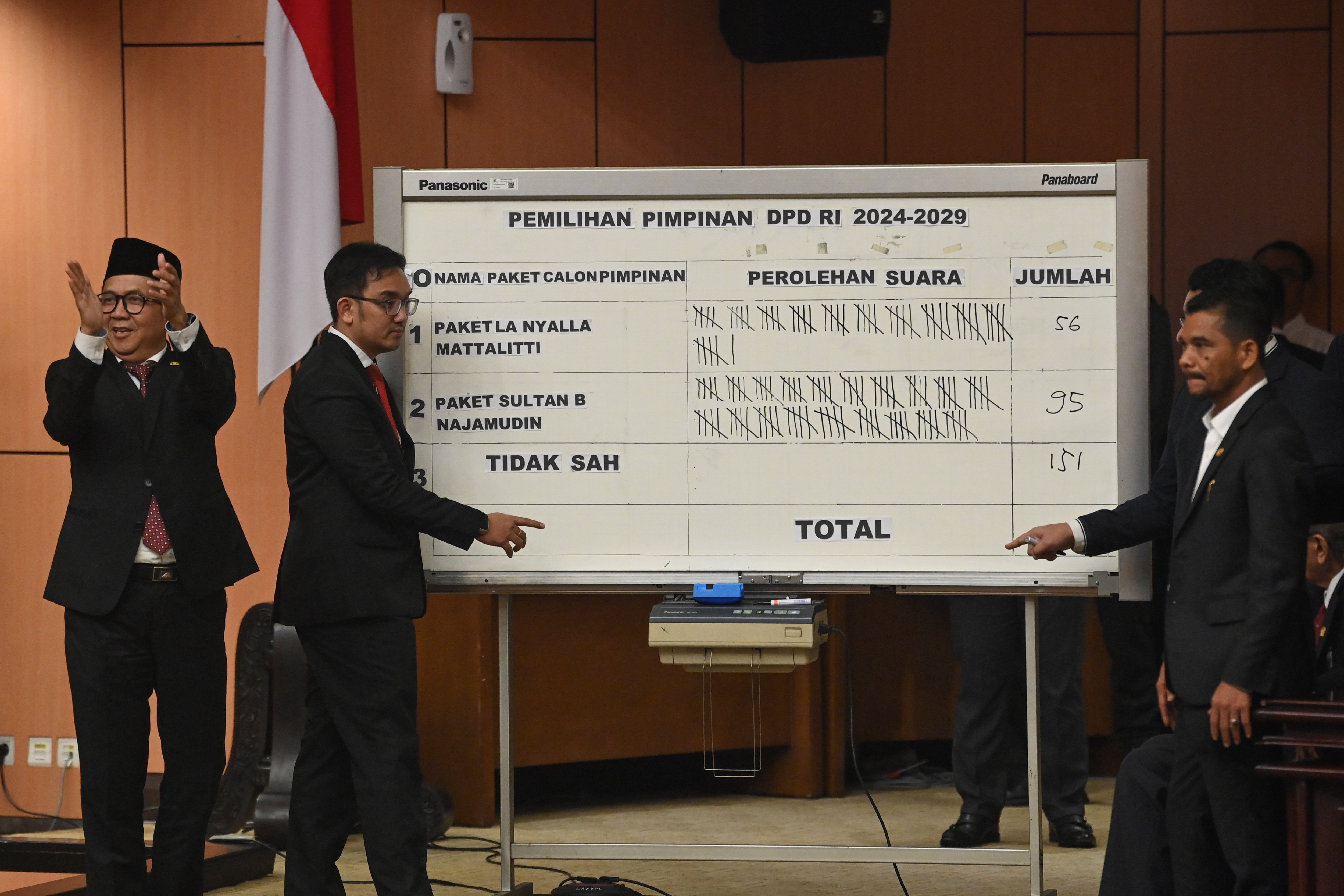 Petugas menunjukan hasil pemungutan suara saat Sidang Paripurna Pemilihan Pimpinan DPD RI periode 2024-2029 di Gedung Nusantara V, Kompleks Parlemen, Jakarta, Rabu (2/10/2024) dini hari. Sultan B Najamudin resmi terpilih sebagai Ketua Dewan Perwakilan Daerah (DPD) RI periode 2024-2029 dengan perolehan 95 suara mengungguli rivalnya La Nyalla Mattalitti yang memperoleh 56 suara.