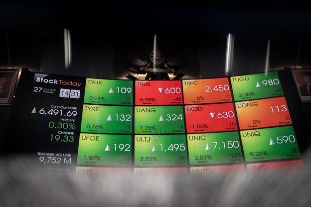 Penutupan IHSG jelang libur Idul Fitri