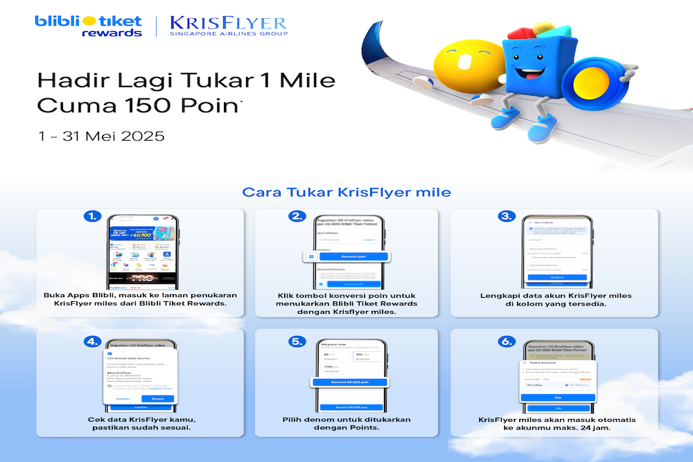 Panduan penukaran poin Blibli Tiket Rewards 