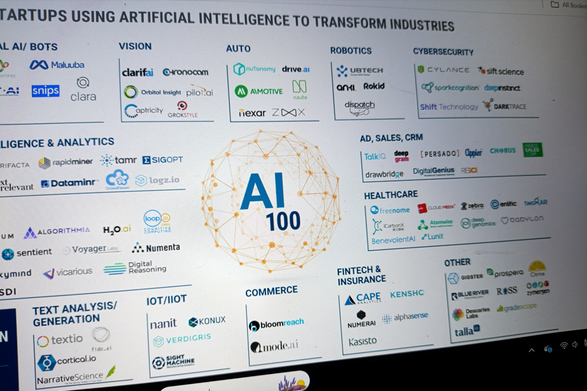 Startup AI