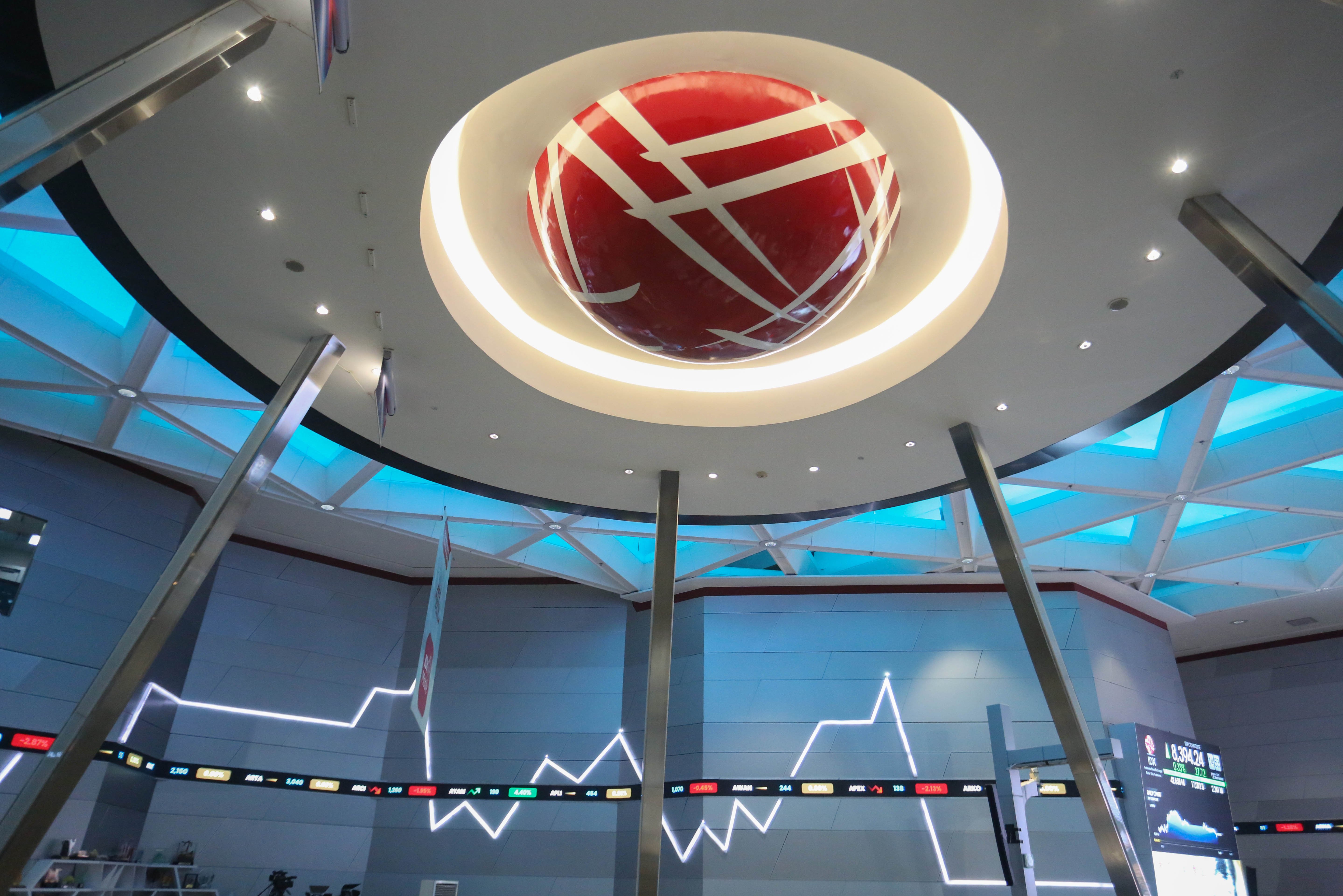 IHSG ditutup naik 0,26% (Foto: Katadata/Fauza Syahputra)