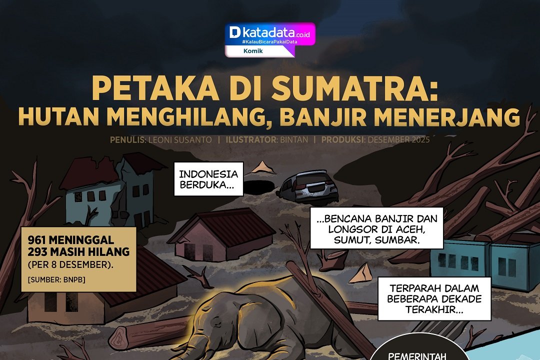 KOMIK: Petaka di Sumatra: Hutan Menghilang, Banjir Menerjang