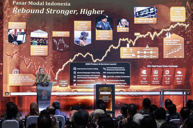 Penutupan perdagangan Bursa Efek Indonesia tahun 2025