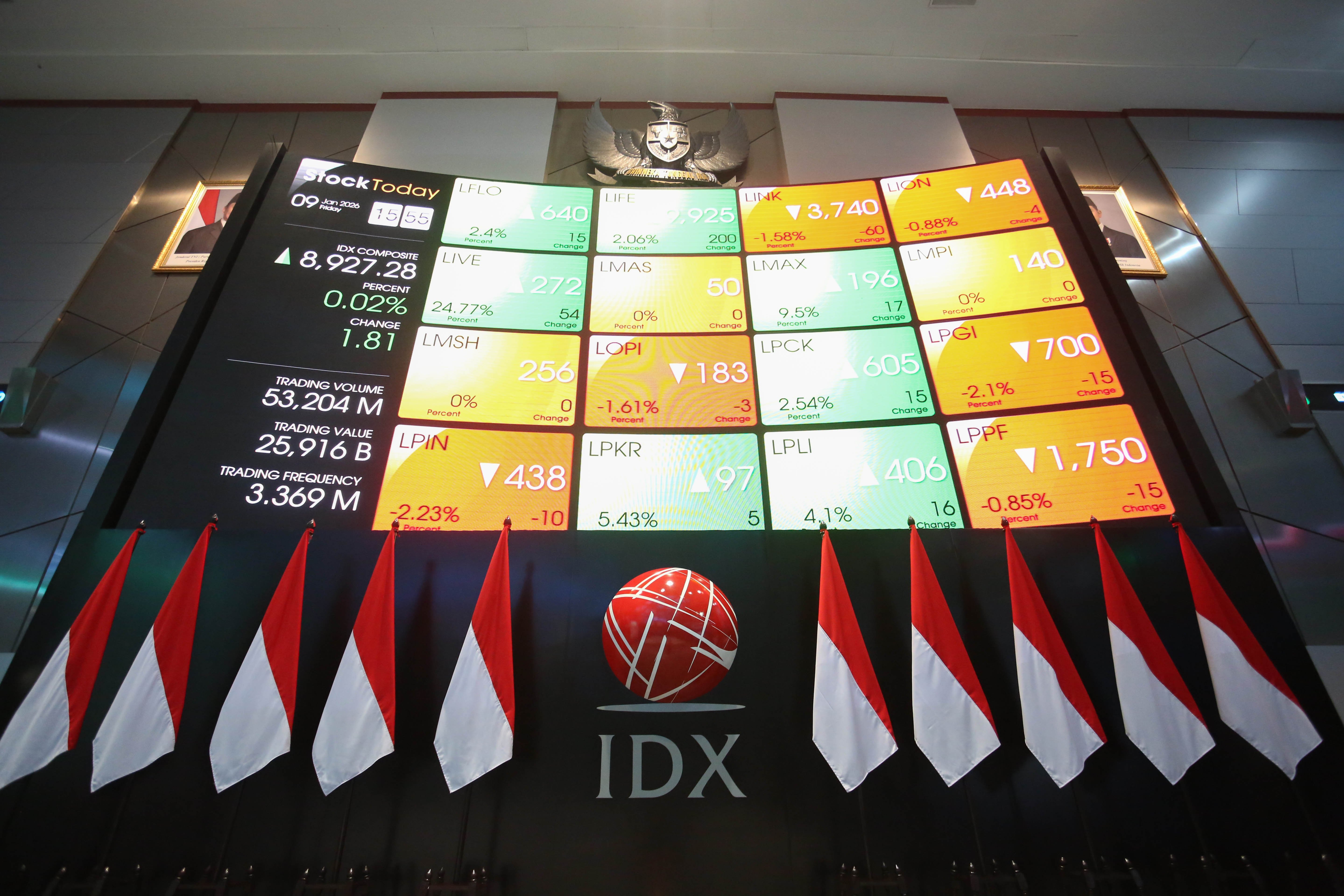 IHSG Ditutup Naik ke Level 8.936 (Foto: Katadata/Fauza Syahputra)