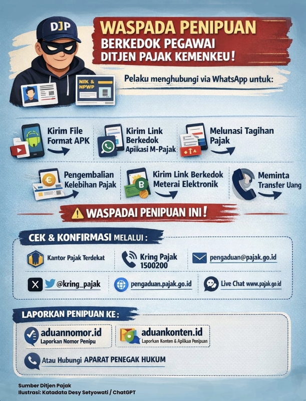 Modus penipuan berkedok pegawai Ditjen Pajak