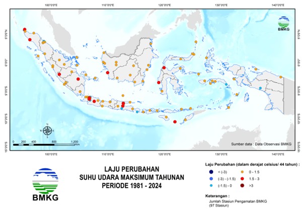 Laju Perubahan Suhu Udara Maksimum