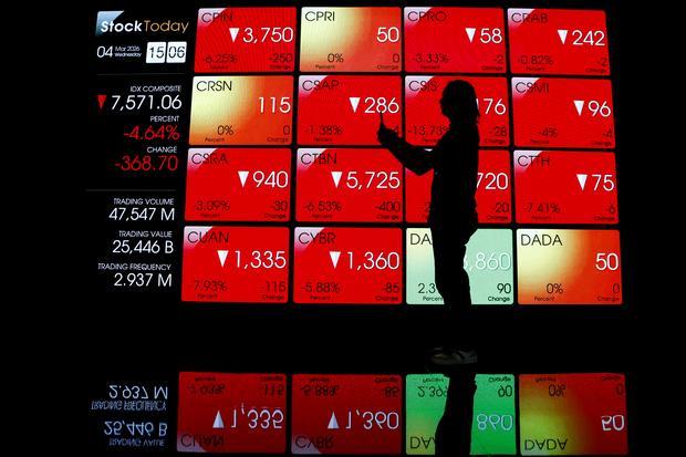 IHSG ditutup turun 4,57 persen ke level 7.577,06
