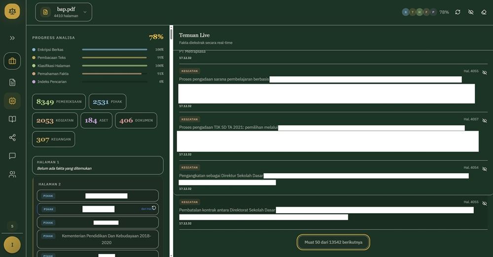 Sistem AI yang dibangun Ibrahim Arief