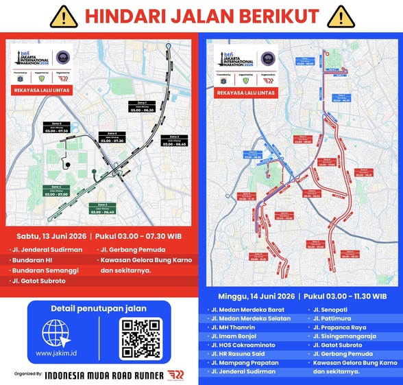 BTN Jakarta International Marathon 2026