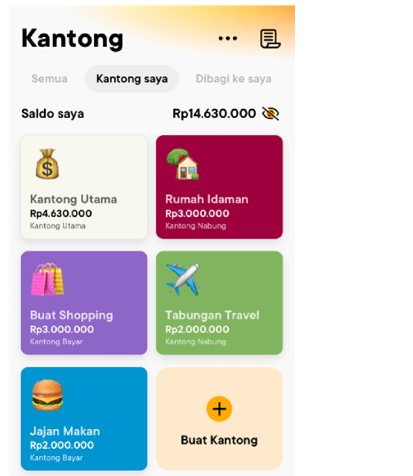 Kamu dapat mengalokasikan uang untuk berbagai macam kebutuhan melalui fitur Kantong di aplikasi Bank Jago.