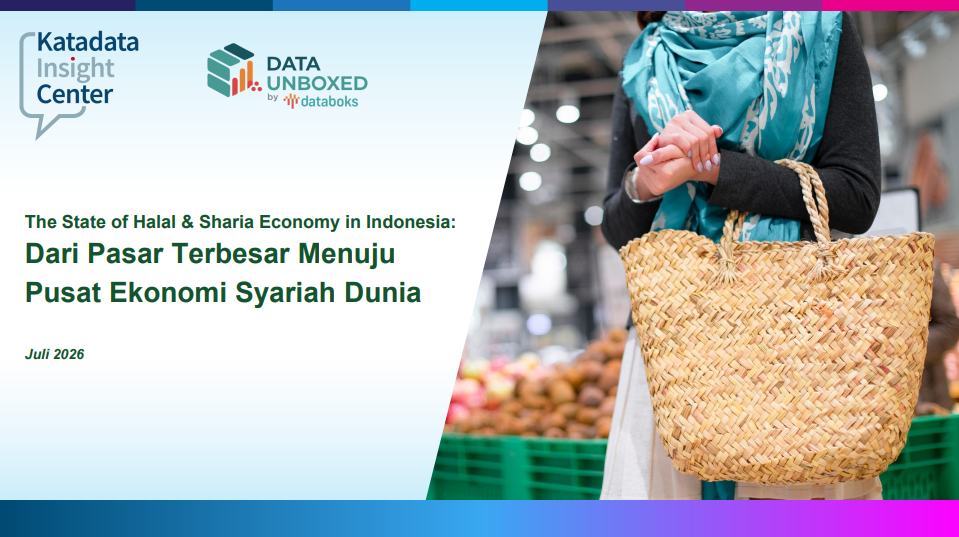 The State of Halal & Sharia Economy in Indonesia: Dari Pasar Terbesar Menuju Pusat Ekonomi Syariah Dunia