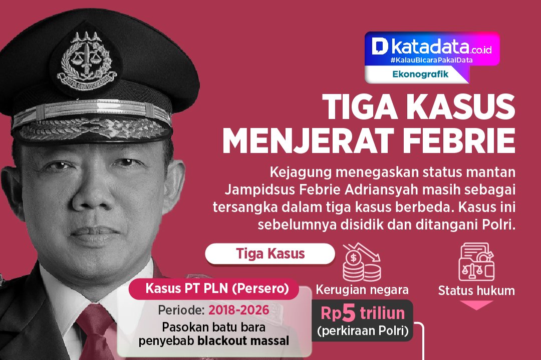 INFOGRAFIK: Tiga Kasus Menjerat Febrie
