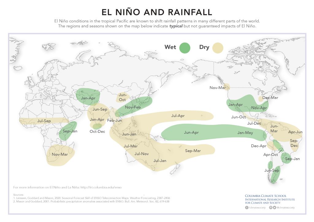 Peta El Ni&ntilde;o dan Curah Hujan