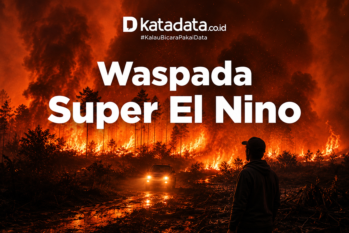 Waspada Super El Nino