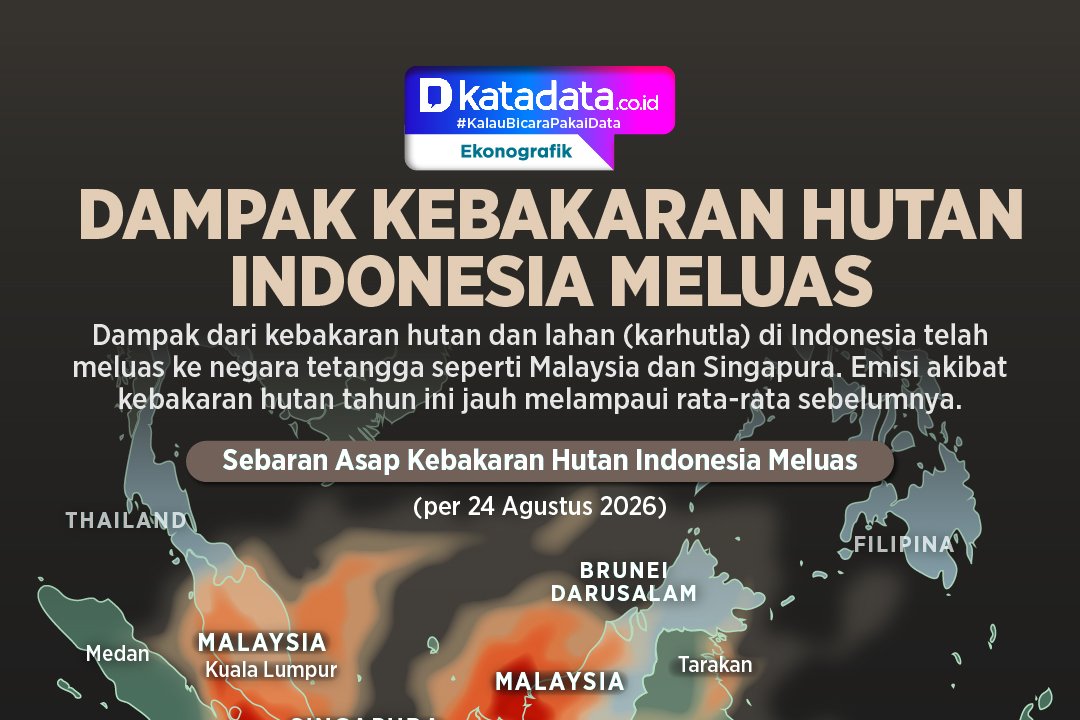 INFOGRAFIK: Dampak Kebakaran Hutan Indonesia Meluas