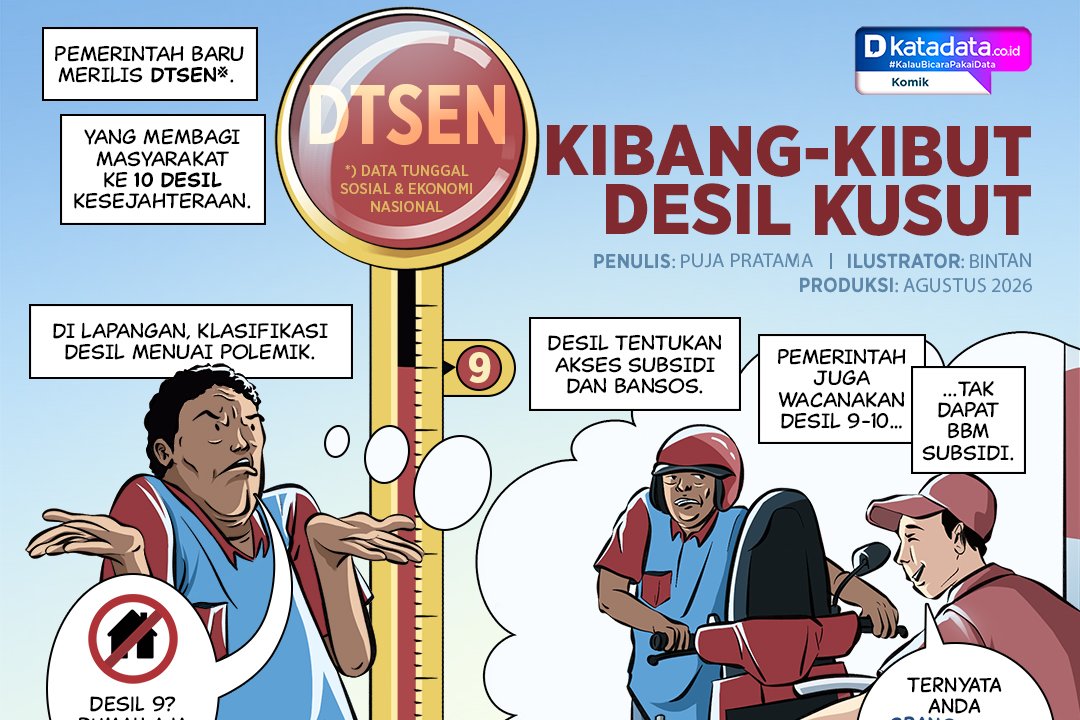KOMIK: Kibang-Kibut Desil Kusut