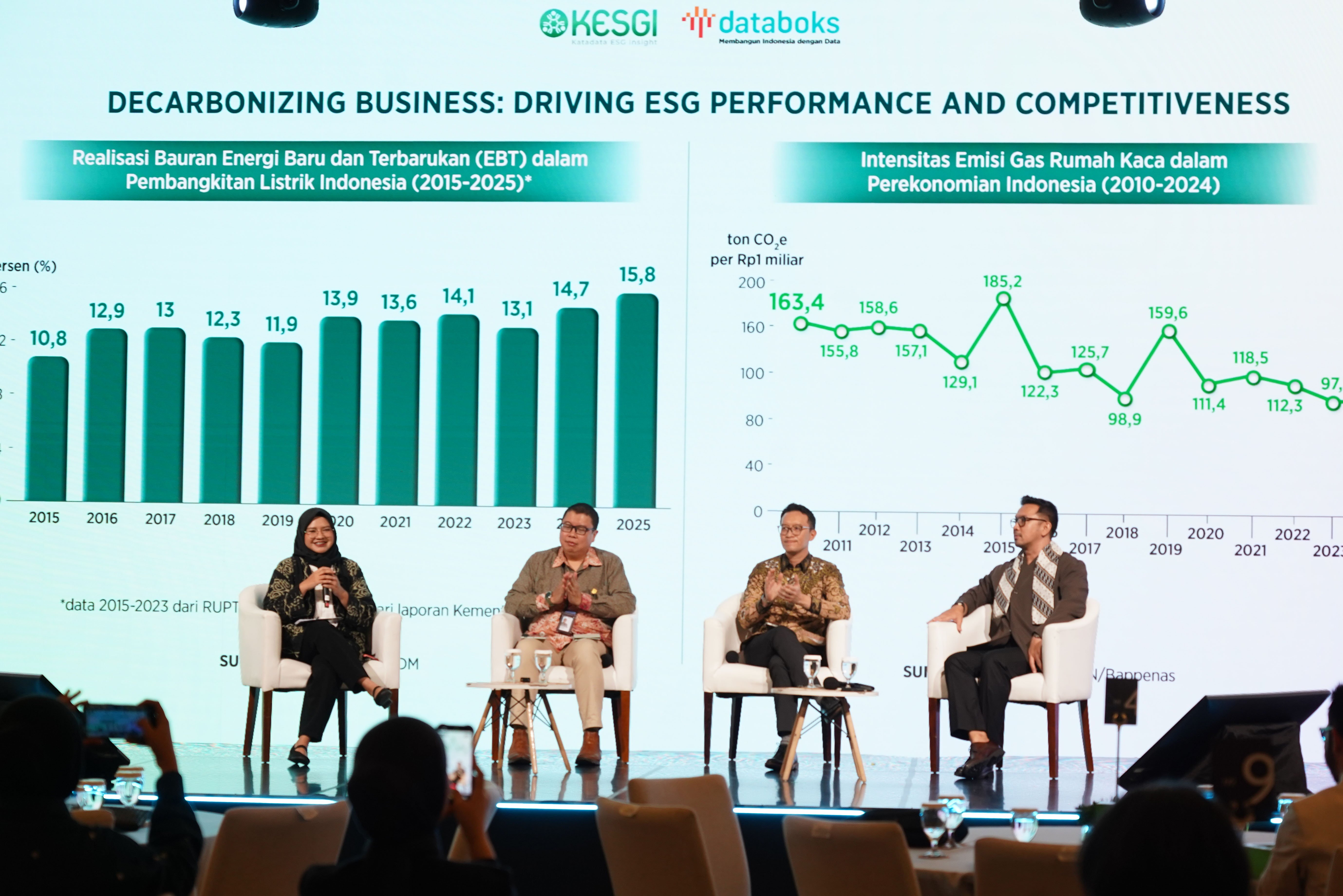 Deputy Head of Katadata Green, Jeany Hartriani bersama sejumlah narasumber menyampaikan paparan pada Katadata Sustainability Action for the Future Economy (SAFE) 2026 di Sudirman Hall, Sequis Tower, Jakarta, Kamis (17/9/2026). Mengusung tema “The Green Changer”, forum yang berlangsung 16-17 September 2026 ini diharapkan dapat mendorong terwujudnya langkah nyata dalam mempercepat pertumbuhan ekonomi yang lebih berkelanjutan dan berdaya saing.