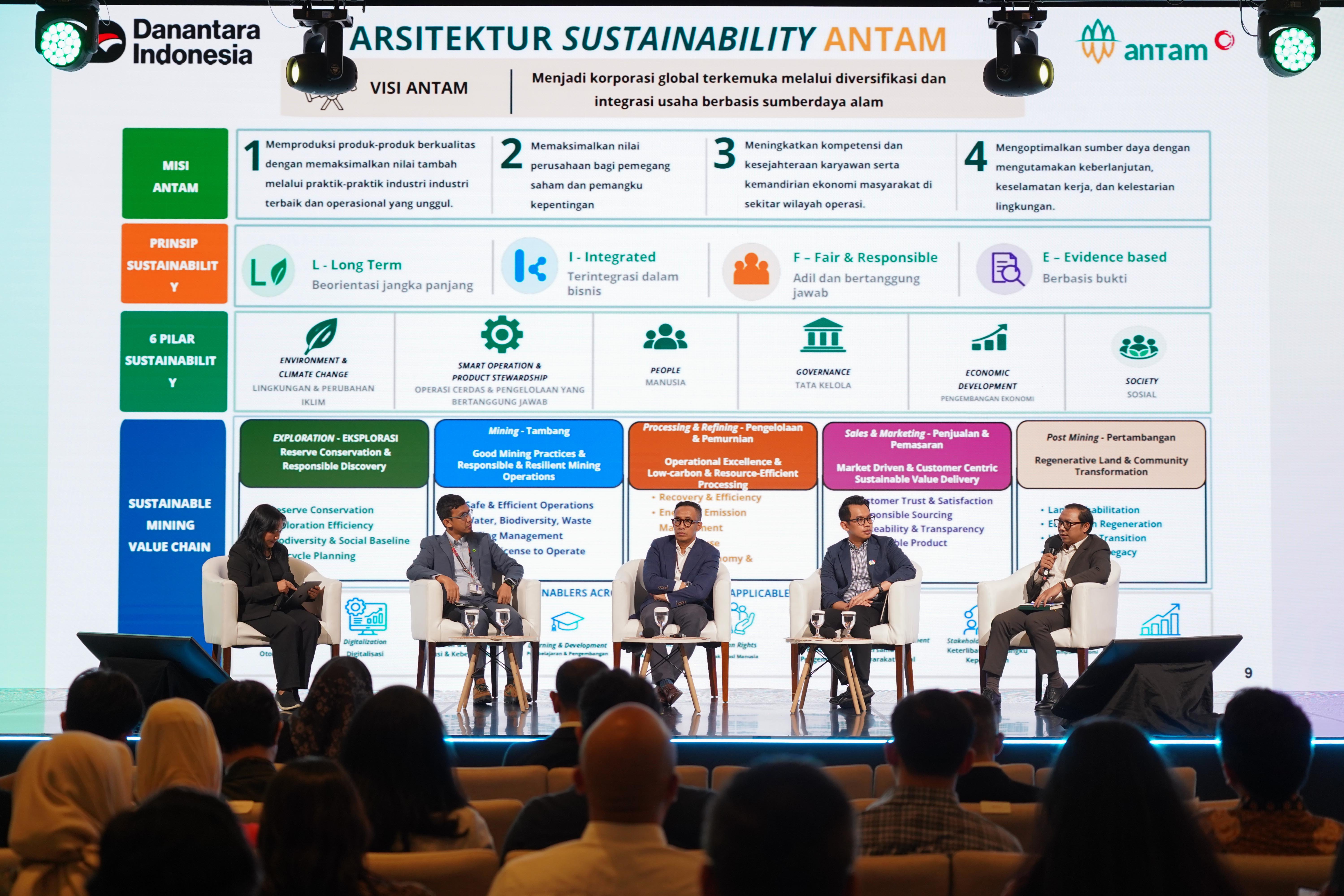 Sustainability Division Head PT ANTAM (Persero) Tbk (kanan) berama Direktur Utama Indonesia Battery Corporation (IBC), Aditya Farhan Arif (kedua kanan), Presiden Direktur PT Vale Indonesia, Bernardus Irmanto (tengah), Country Lead Climateworks Center, Jannata (Egi) Giwangkara (kedua kiri) dan Executive Director of INDEF, Esther Sri Astuti menyampaikan paparan pada Katadata Sustainability Action for the Future Economy (SAFE) 2026 di Sudirman Hall, Sequis Tower, Jakarta, Rabu (16/9/2026). 