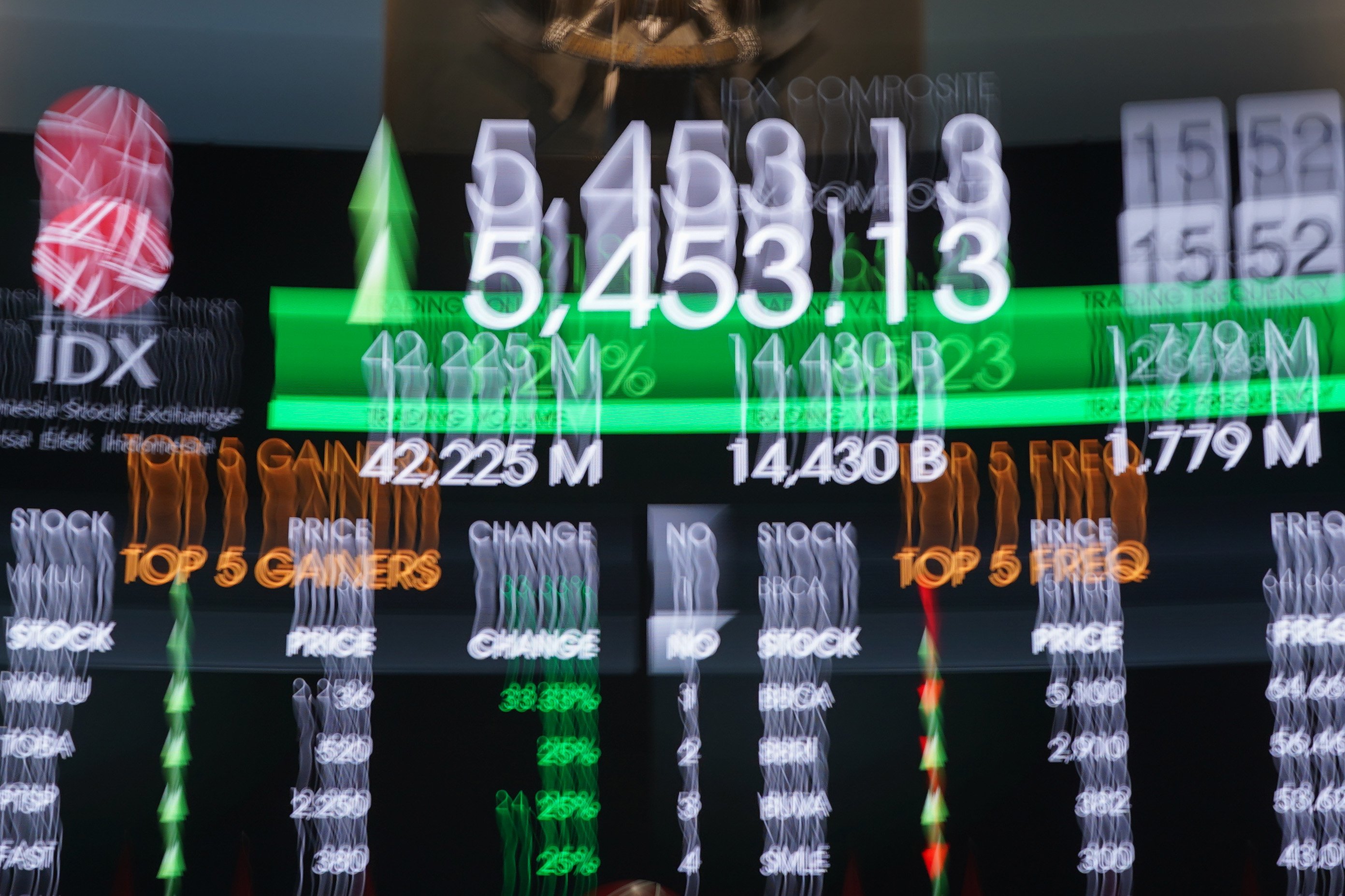 layar digital yang menampilkan pergerakan Indeks Harga Saham Gabungan (IHSG) di Bursa Efek Indonesia, Jakarta, Jumat (23/10/2026). IHSG perdagangan akhir pekan ditutup menguat 0,95% atau naik 51,35 poin ke level 5.439,26 dengan sepanjang perdagangan, mayoritas saham bergerak menguat, dengan 477 saham naik, 187 saham melemah, dan 129 saham tidak mengalami perubahan.