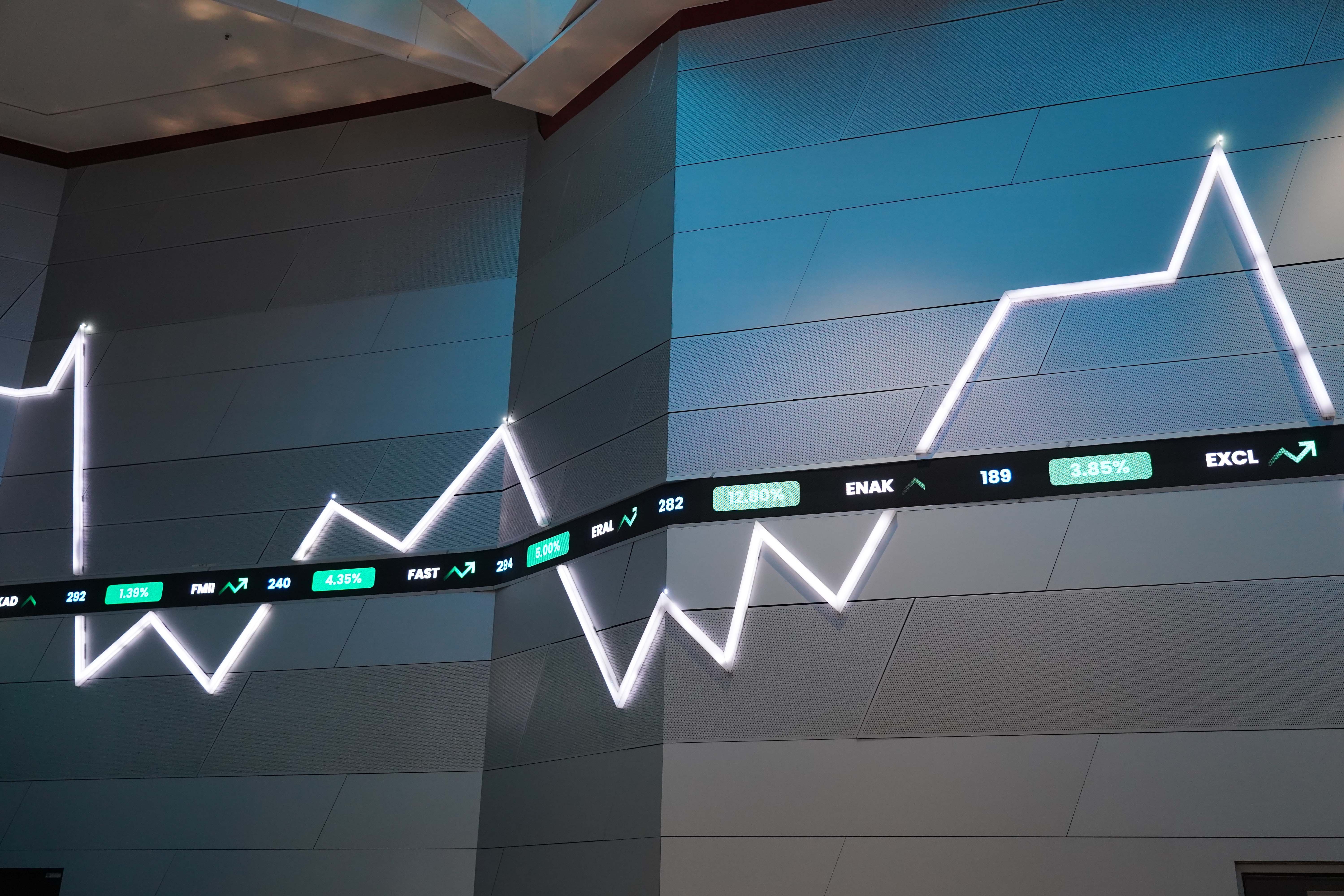 Layar digital yang menampilkan pergerakan Indeks Harga Saham Gabungan (IHSG) di Bursa Efek Indonesia, Jakarta, Jumat (23/10/2026). IHSG perdagangan akhir pekan ditutup menguat 0,95% atau naik 51,35 poin ke level 5.439,26 dengan sepanjang perdagangan, mayoritas saham bergerak menguat, dengan 477 saham naik, 187 saham melemah, dan 129 saham tidak mengalami perubahan.