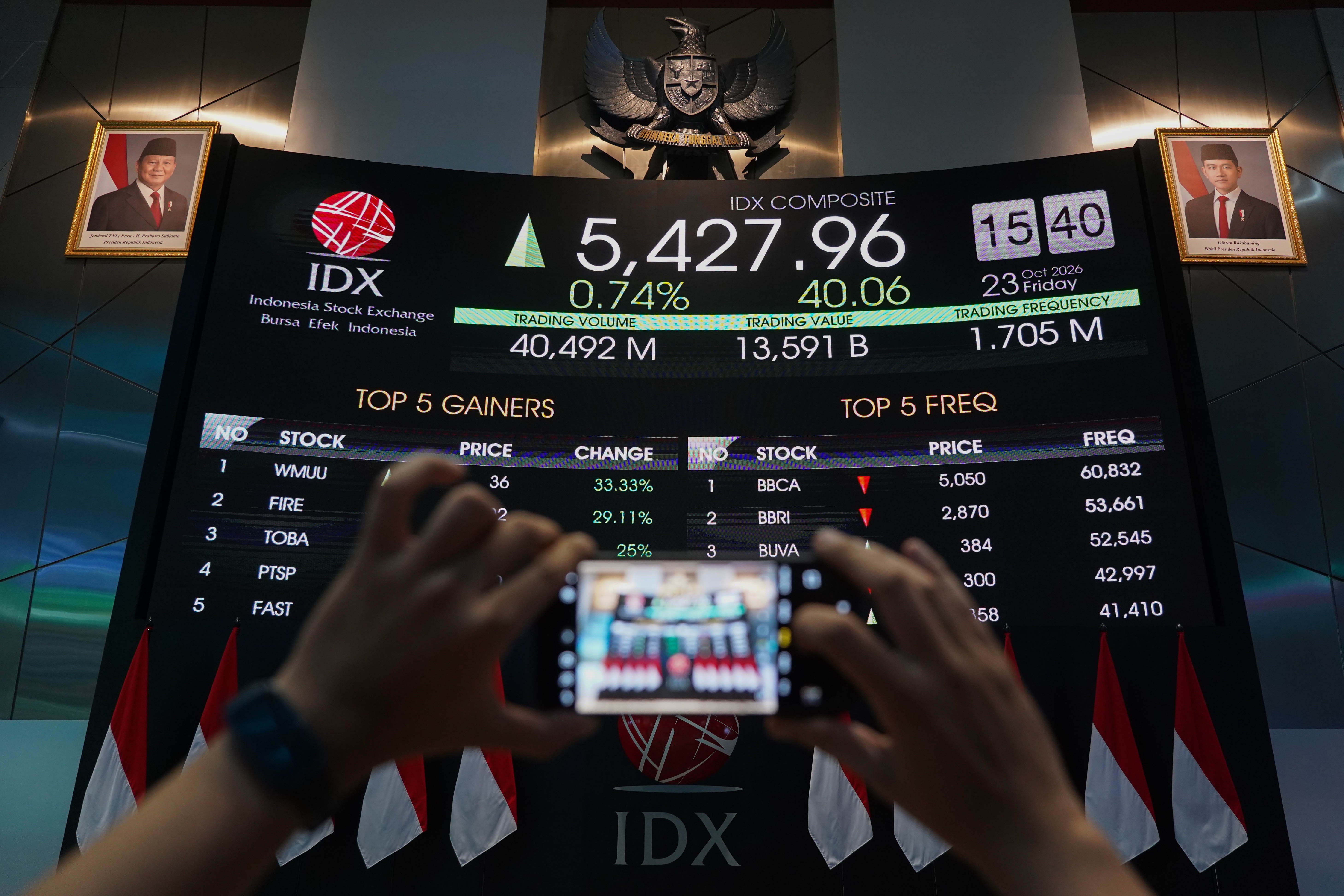 Pengunjung memotret layar digital yang menampilkan pergerakan Indeks Harga Saham Gabungan (IHSG) di Bursa Efek Indonesia, Jakarta, Jumat (23/10/2026). IHSG perdagangan akhir pekan ditutup menguat 0,95% atau naik 51,35 poin ke level 5.439,26 dengan sepanjang perdagangan, mayoritas saham bergerak menguat, dengan 477 saham naik, 187 saham melemah, dan 129 saham tidak mengalami perubahan.