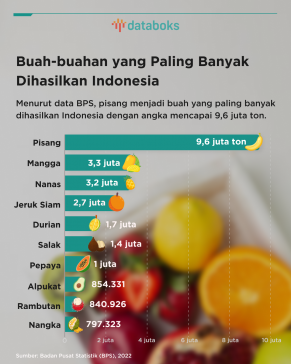 10 Jenis Buah yang Paling Banyak Dihasilkan Indonesia