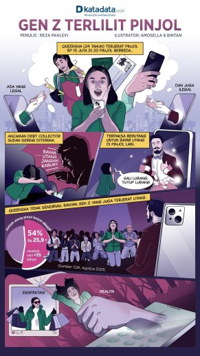 Komik_ Banyak Gen Z Terlilit Utang Pinjol