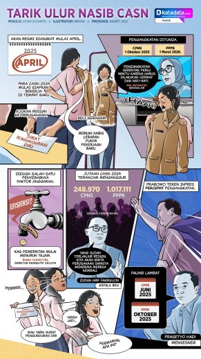 KOMIK: Tarik Ulur Nasib CASN