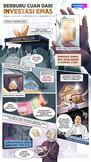 KOMIK: Berburu Cuan dari Investasi Emas
