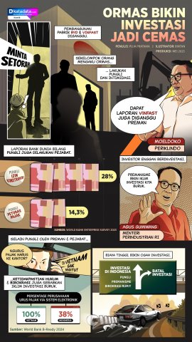 KOMIK: Ormas Bikin Investasi Jadi Cemas