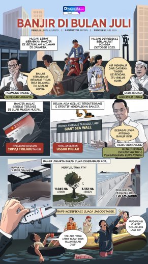 KOMIK: Banjir di Bulan Juli.rev