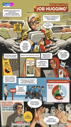 KOMIK: Fenomena Job Hugging di Era ‘in This Economy’