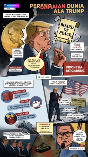 KOMIK: Perdamaian Dunia Ala Trump