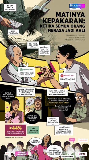 KOMIK: Matinya Kepakaran: Ketika Semua Orang Merasa Jadi Ahli