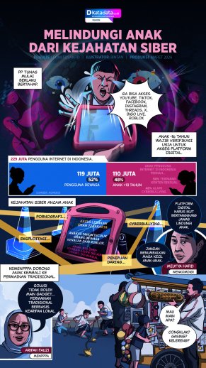 KOMIK: Melindungi Anak dari Kejahatan Siber