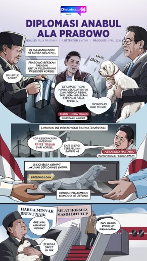 KOMIK: Diplomasi Anabul Ala Prabowo