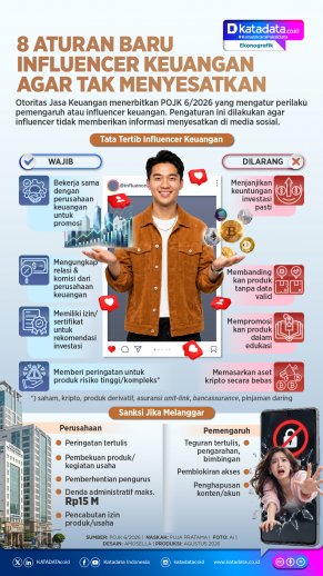 INFOGRAFIK: 8 Aturan Baru Influencer Keuangan agar Tak Menyesatkan