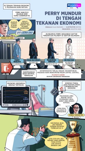 KOMIK: Perry Mundur di Tengah Tekanan Ekonomi