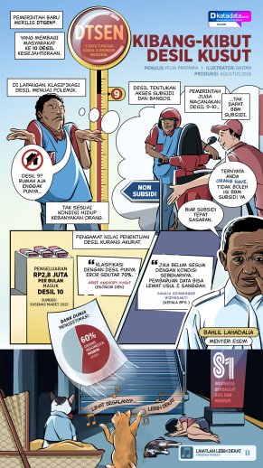 KOMIK: Kibang-Kibut Desil Kusut
