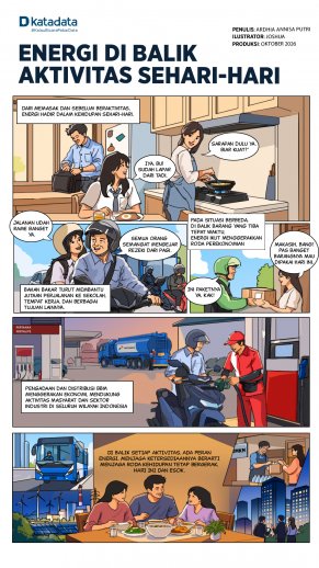 Energi di Balik Aktivitas Sehari-hari