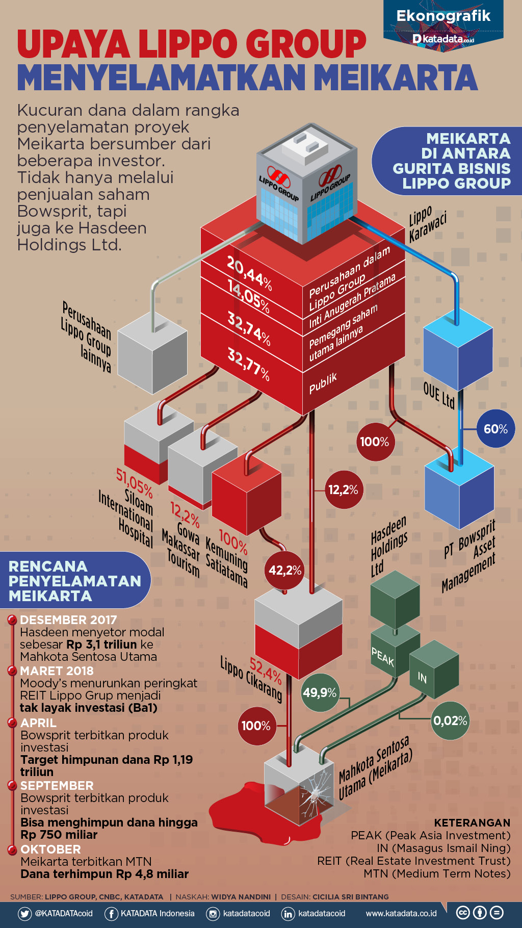 Financial Crime The1uploader